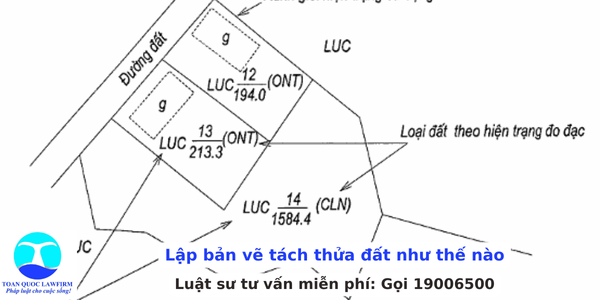 lập bản vẽ tách thửa đất như thế nào