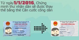 Không đổi CMND sang thẻ căn cước công dân