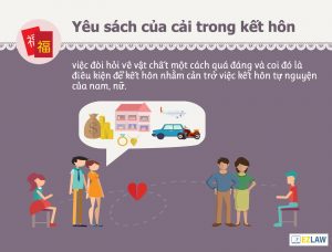 Yêu sách của cải trong kết hôn