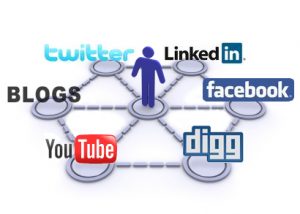 Kinh doanh dịch vụ mạng xã hội