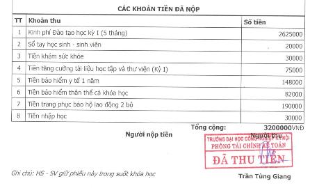 Cấp bù tiền học phí cho học sinh học hết lớp 9 đi học trung cấp