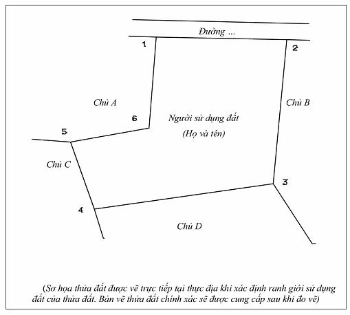 Hướng dẫn xác định ranh giới thửa đất, lập bản mô tả ranh giới mốc giới thửa đất