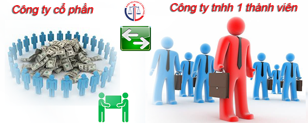 Chuyển đổi công ty TNHH một thành viên sang công ty cổ phần - Luật Toàn Quốc