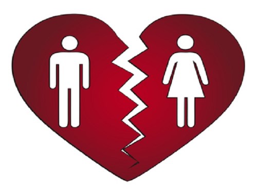 Giấy tờ ly hôn theo quy định của pháp luật năm 2019